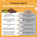 iPaw - Air-dried Turkey Dog Treats-2