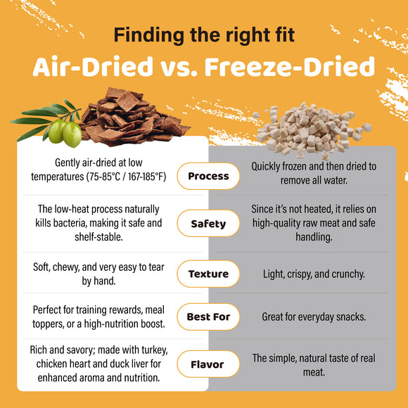 iPaw - Air-dried Turkey Dog Treats