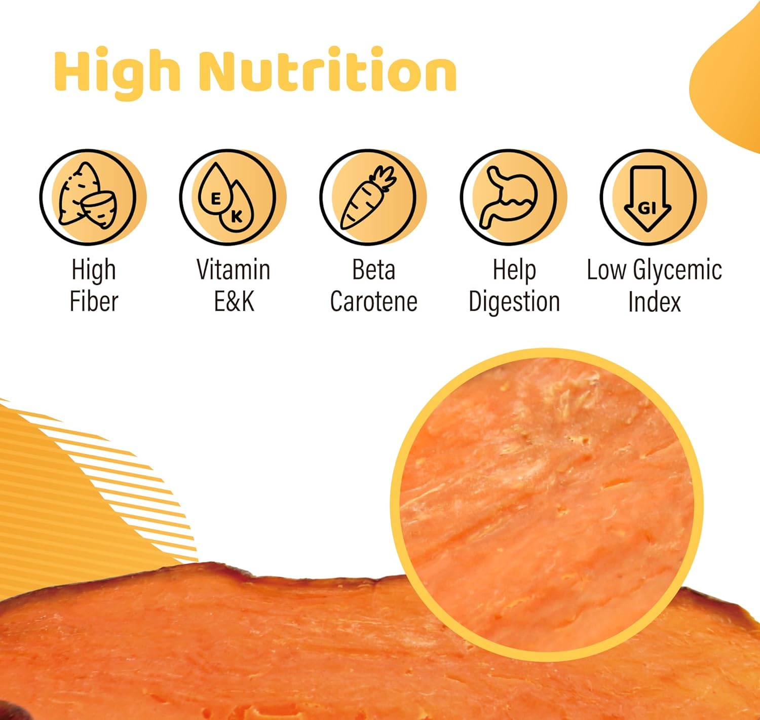 iPaw -  Sweet Potato Chews (3.5oz)