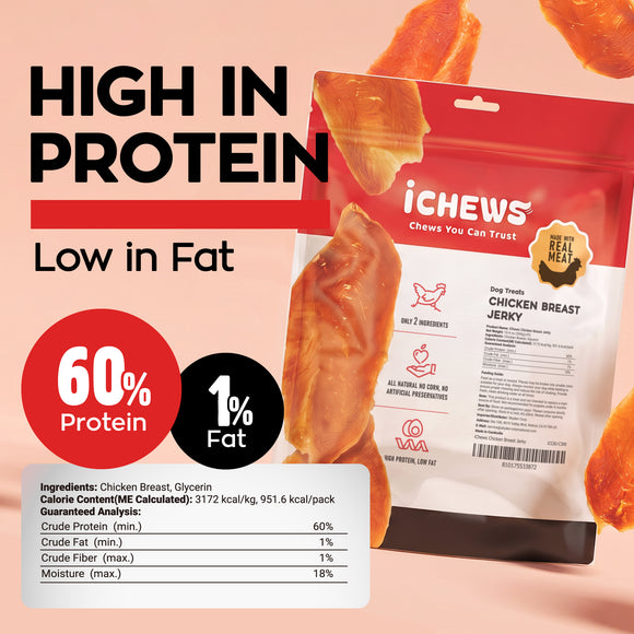 iCHEWS - Chicken Breast Jerky (10.6oz)